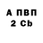 Кокаин 99% Ariadna Karp